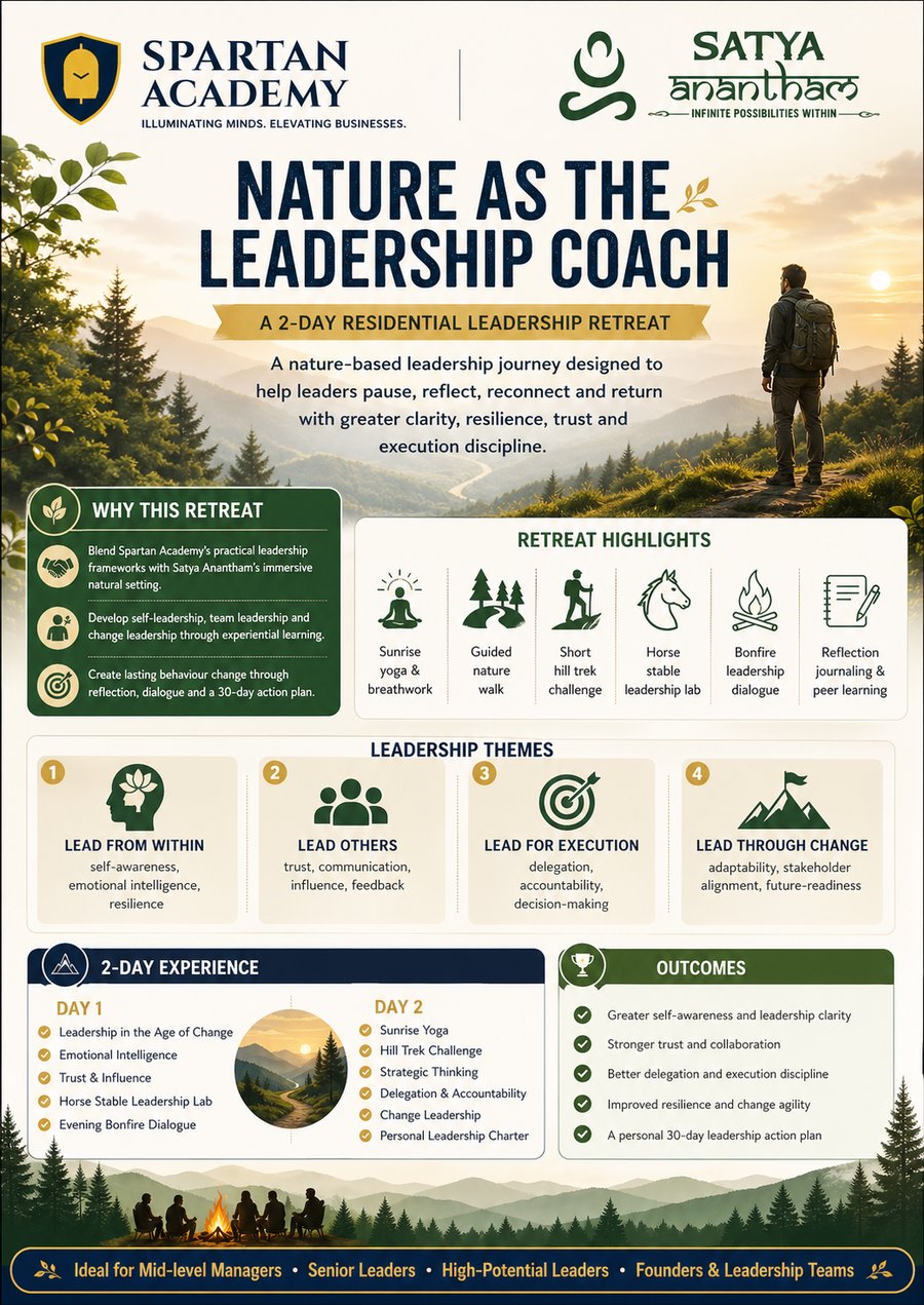 Nature as the Leadership Coach — full retreat brochure with retreat highlights, leadership themes, 2-day experience and outcomes